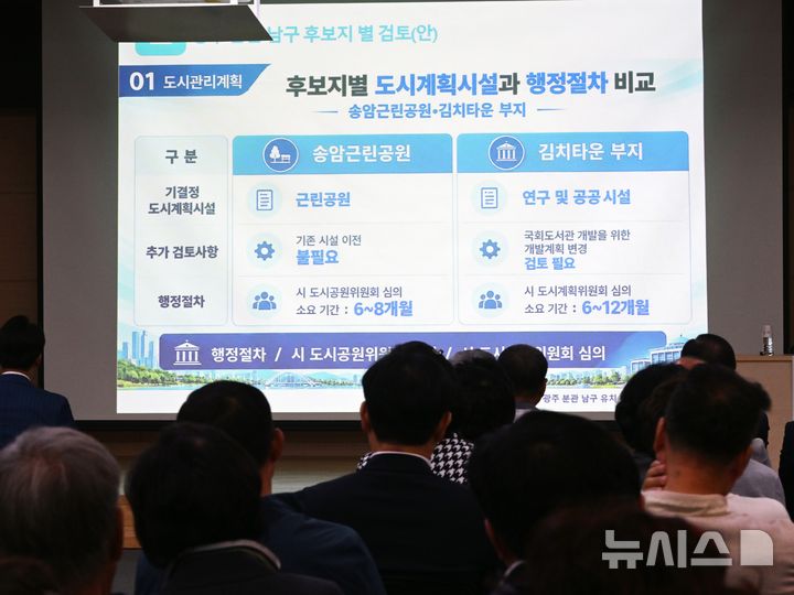 [전남광주=뉴시스] 이현행 기자 = 15일 오후 전남광주통합특별시 남구청에서 국회도서관 분관 건립 유치를 위한 주민의견수렴 토론회가 열리고 있다. 2026.10.15. lhh@newsis.com