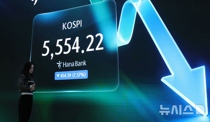 6000선 깨지고 40% 증발… 피눈물 나는 코스피 패닉장
