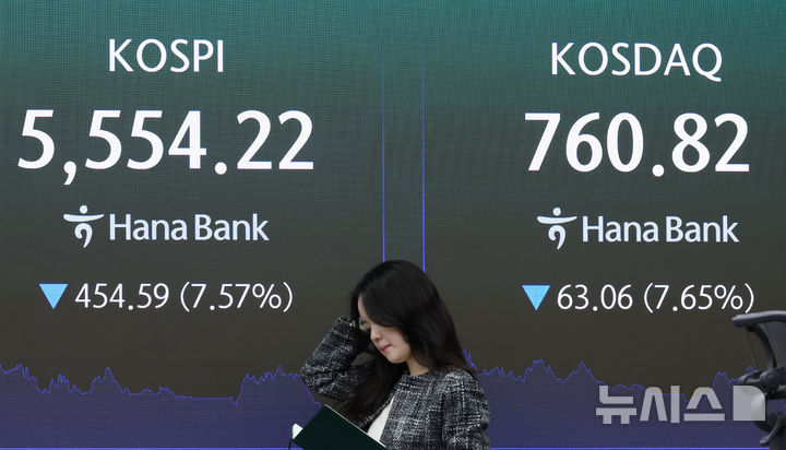 [서울=뉴시스] 황준선 기자 = 코스피가 454.59포인트(7.57%) 하락한 5554.22에 마감한 15일 오후 서울 중구 하나은행 딜링룸에 지수가 표시돼 있다. 코스닥은 63.06포인트(7.65%) 하락한 760.82에 마감했다. 2026.10.15. hwang@newsis.com