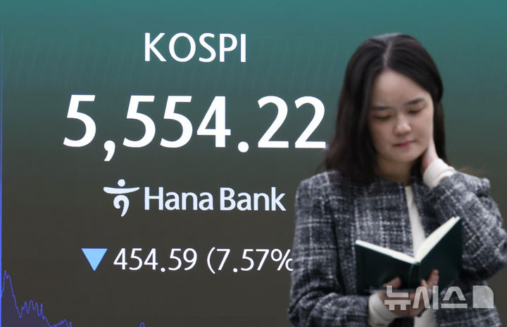 [서울=뉴시스] 황준선 기자 = 코스피가 454.59포인트(7.57%) 하락한 5554.22에 마감한 15일 오후 서울 중구 하나은행 딜링룸에 지수가 표시돼 있다. 2026.10.15. hwang@newsis.com