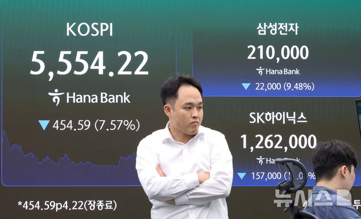 [서울=뉴시스] 황준선 기자 = 코스피가 454.59포인트(7.57%) 하락한 5554.22에 마감한 15일 오후 서울 중구 하나은행 딜링룸에 지수가 표시돼 있다. 코스닥은 63.06포인트(7.65%) 하락한 760.82에 마감했다. 2026.10.15. hwang@newsis.com