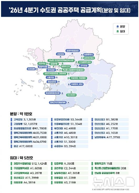 [서울=뉴시스] 2026년 4분기 수도권 공공주택 공급계획(안). (자료= 국토교통부 제공)