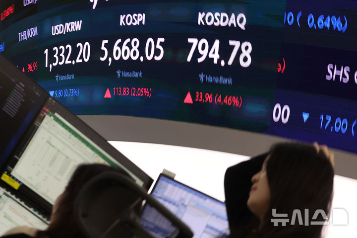 "빚내서 버텼는데 결국…" 코스피 급락에 하루 800억씩 강제 청산