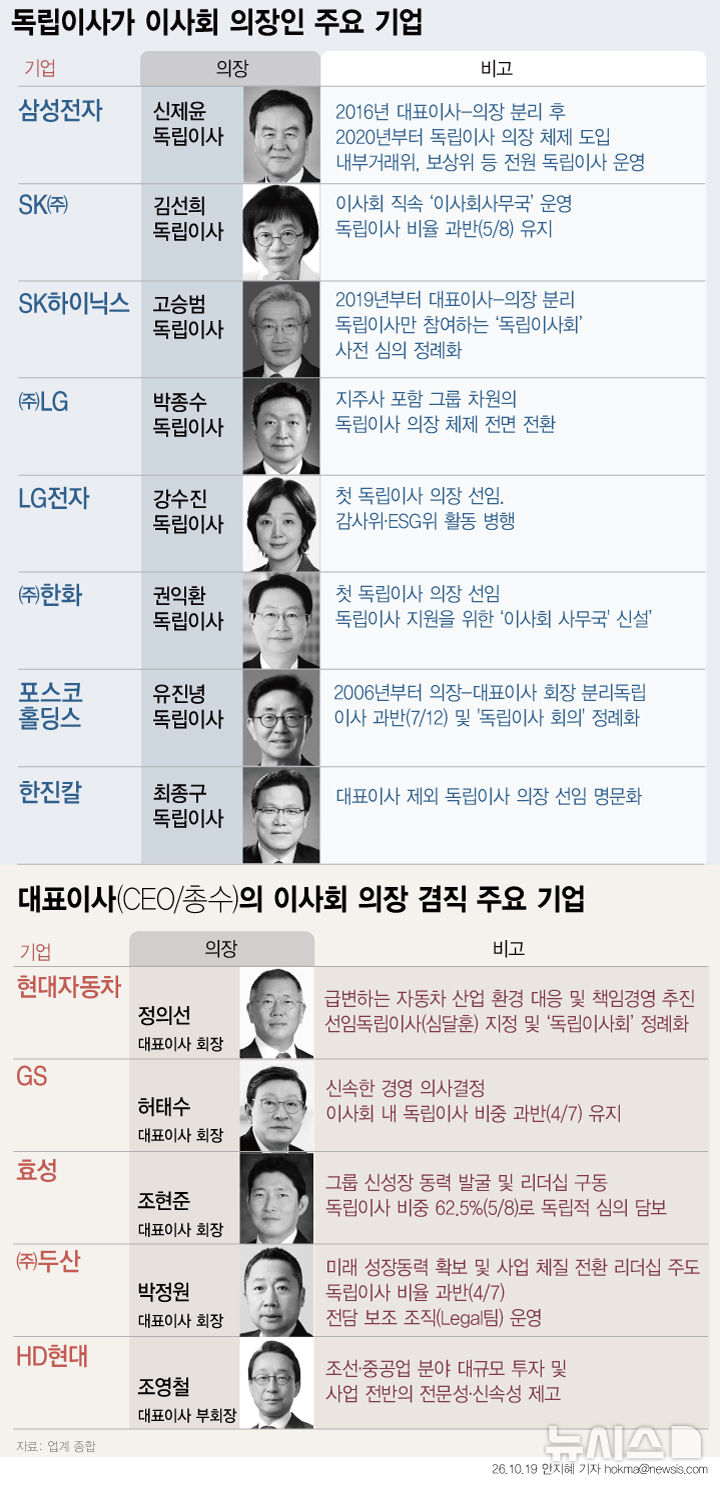 그래픽뉴스