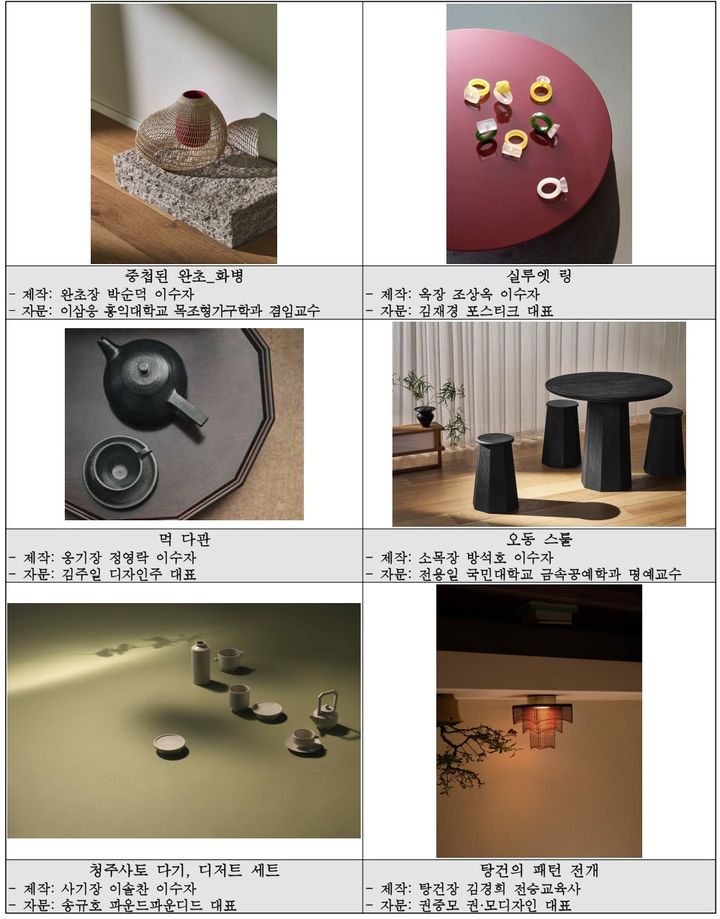 [서울=뉴시스] 'K-크래프트, 일상이 되다' 판매 상품 (사진=국가유산청 제공) 2026.10.19. photo@newsis.com *재판매 및 DB 금지