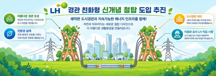 [서울=뉴시스] LH 경관 친화형 신개념 철탑 도입 추진 이미지 (사진=LH 제공) 2026. 10. 19. *재판매 및 DB 금지