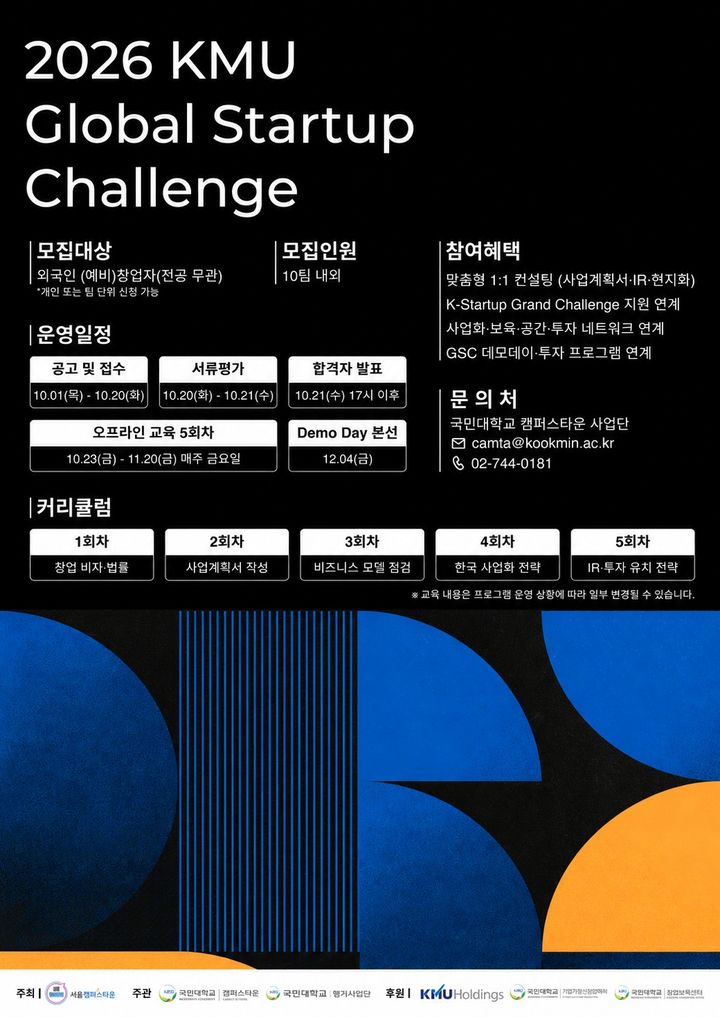 [서울=뉴시스] 국민대 '2026 글로벌 창업 챌린지' 홍보 포스터. (사진=국민대 제공) 2026.10.19. photo@newsis.com *재판매 및 DB 금지