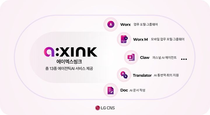 [서울=뉴시스] LG CNS가 세계적인 시장조사기관의 기업용 디지털 업무환경 서비스 평가에서 국내 기업 최초로 '메이저 플레이어'에 선정됐다. (사진=LG CNS 제공) *재판매 및 DB 금지
