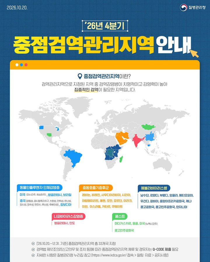 [세종=뉴시스]2026년 4분기 중점검역관리지역 현황. (사진=질병관리청 제공) 2026.10.19. photo@newsis.com *재판매 및 DB 금지
