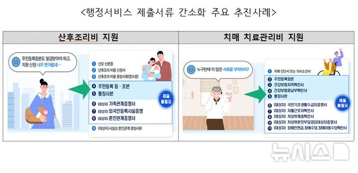 [서울=뉴시스] 