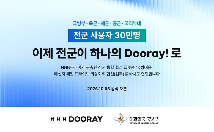 [서울=뉴시스] NHN두레이는 자사 업무용 협업 서비스 '두레이'를 기반으로 국방이음 구축을 완료하고 본격적인 운영을 시작했다. (사진=NHN 제공) *재판매 및 DB 금지