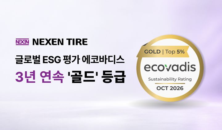 [부산=뉴시스]넥센타이어가 글로벌 지속가능성 평가기관 에코바디스(EcoVadis)의 2026년 환경·사회·지배구조(ESG) 평가에서 전 세계 평가 기업 상위 2%에 진입했다. 3년 연속 골드 등급을 획득한 넥센타이어. (사진=넥센타이어 제공) 2026.10.19. photo@newsis.com *재판매 및 DB 금지