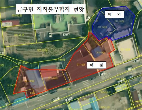 김제시, 금구면 21년 묵은 지적불부합 토지 갈등 풀었다
