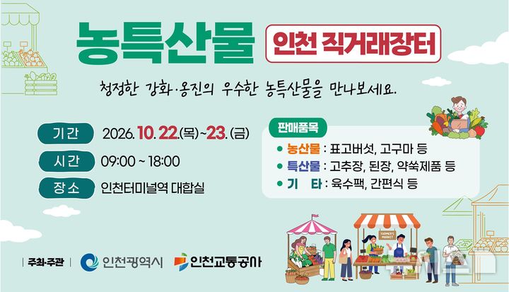 인천시, 농특산물 비상설 직거래장터…10~30% 저렴하다