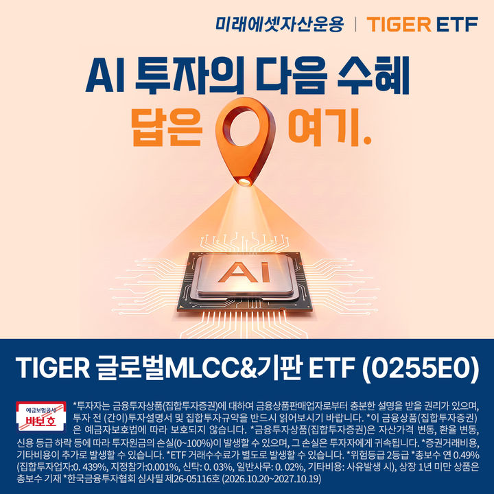 미래에셋운용, 'TIGER 글로벌MLCC&기판 ETF' 신규 상장