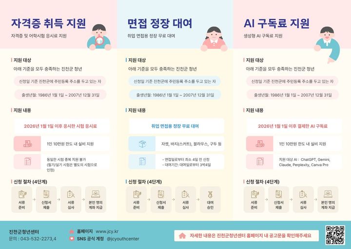진천군, 청년 자격증·면접 정장·AI 구독료 지원