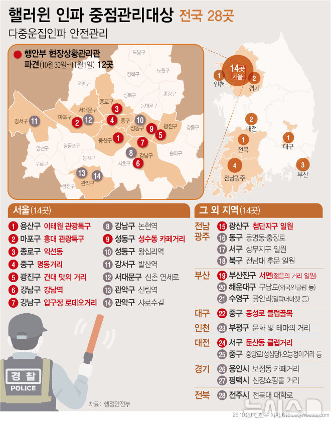 [서울=뉴시스] 