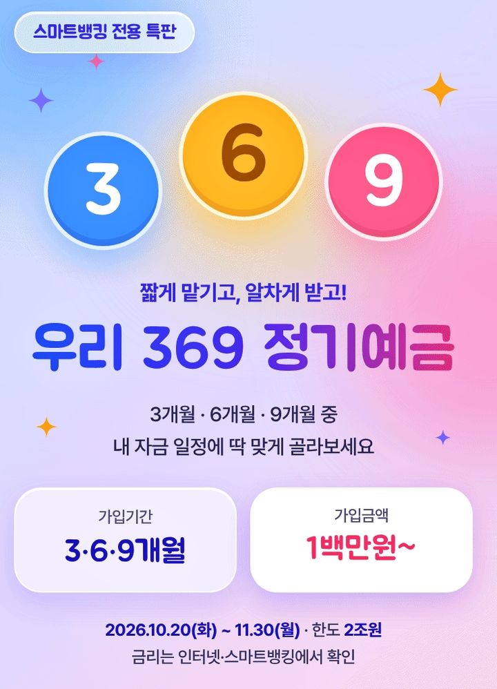 우리은행, 3개월 3.4% 정기예금 출시…스마트뱅킹 2조 특판