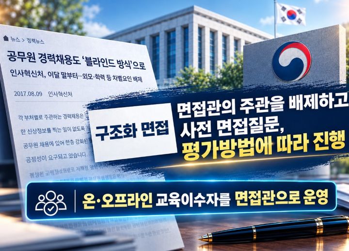 사진 중앙전문면접관교육인증 *재판매 및 DB 금지