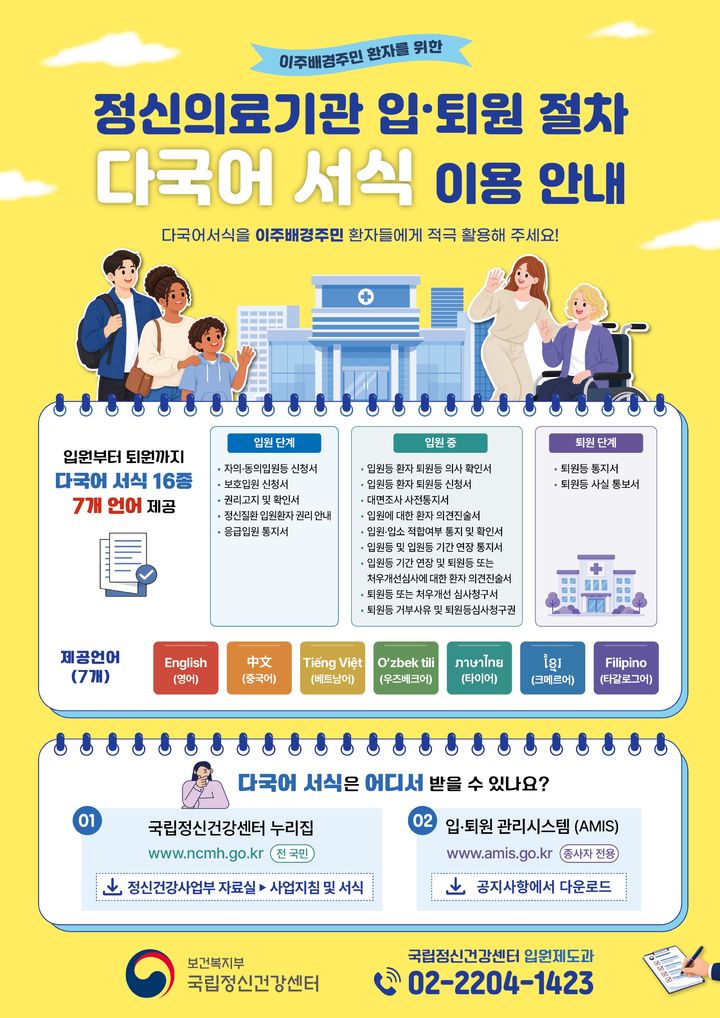 [세종=뉴시스]정신건강복지법 입·퇴원절차 안내 포스터. (사진=국립정신건강센터 제공) 2026.10.20. photo@newsis.com *재판매 및 DB 금지