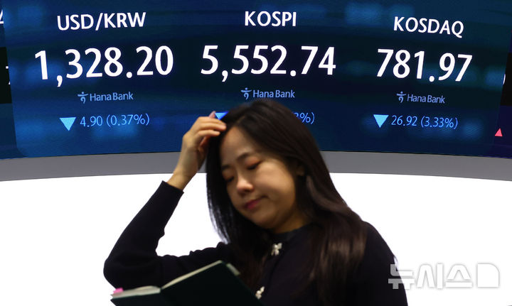 [서울=뉴시스] 전신 기자 = 코스피가 215.27포인트(3.73%) 하락한 5552.74로 마감한 20일 서울 중구 하나은행 본점 딜링룸 전광판에 코스피 등이 표시돼 있다. 2026.10.20. photo1006@newsis.com