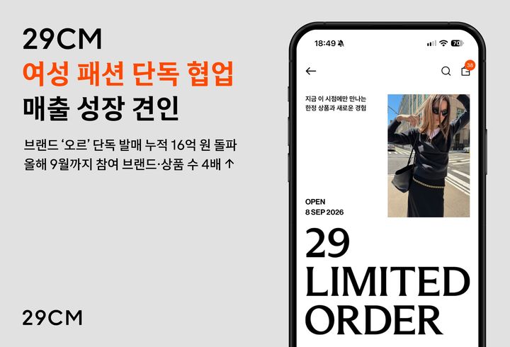 [서울=뉴시스] 올해 9월까지 29CM의 여성 패션 브랜드 협업 단독 발매 상품의 누적 거래액이 140억원을 넘어섰다. (사진=29CM 제공) 2026.10.21. photo@newsis.com *재판매 및 DB 금지