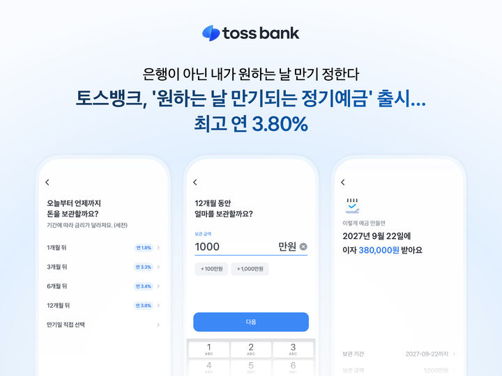 토스뱅크, 최고 3.8% 정기예금 출시…"고객이 만기일 지정"