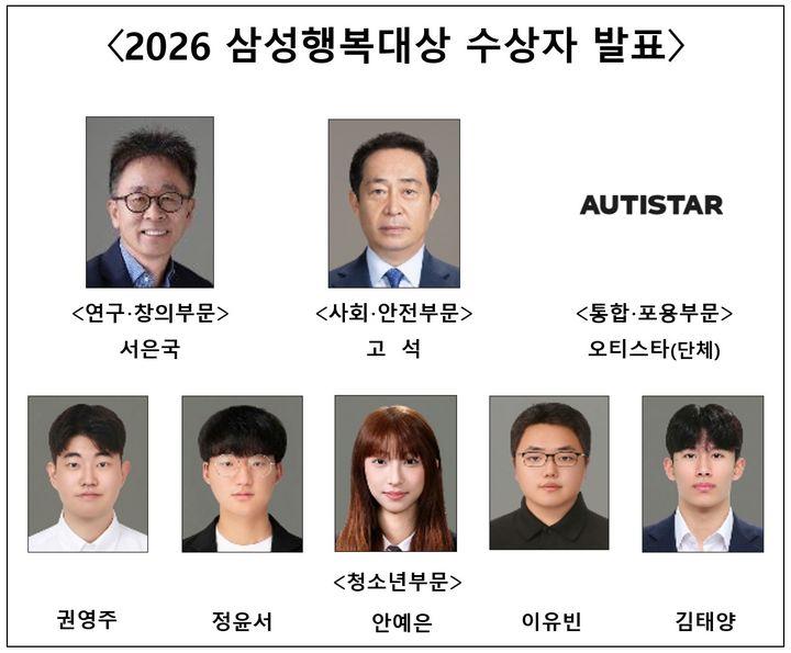 [서울=뉴시스] 삼성생명공익재단은 연구·창의, 사회·안전, 통합·포용, 청소년 등 4개 부문의 ‘2026 삼성행복대상’ 수상자를 21일 발표했다. (사진=삼성생명공익재단 제공) 2026.10.21. photo@newsis.com *재판매 및 DB 금지