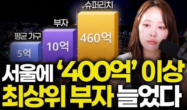 [서울=뉴시스]서울에 재산 460억원 이상을 보유한 자산가가 1년 새 36% 급증하며 세계 주요 도시 가운데 가장 빠른 증가 속도를 기록했다. 사진 유튜브 채널 '절세미녀 김희연 회계사' 영상 캡처 *재판매 및 DB 금지