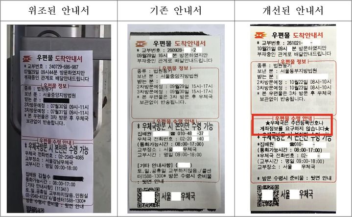 과학기술정보통신부 우정사업본부는 '우편물 도착안내서' 변경과 대국민 홍보 등 레터피싱 예방 대책을 시행했다고 21일 밝혔다. (사진=우본 제공) *재판매 및 DB 금지