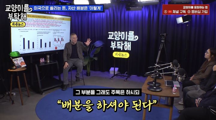 [서울=뉴시스] 유신익 박사는 2027년 시장에서 미국 중심으로 자산과 투자가 집중될 것으로 보고, 포트폴리오를 배분할 것을 강조했다. (사진 출처=유튜브 채널 '교양이를 부탁해' 캡처)