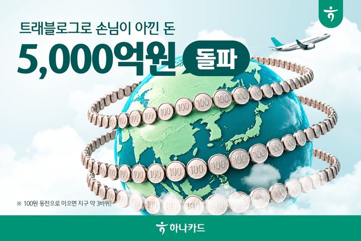 [서울=뉴시스] 트래블로그로 아낀돈 5000억원 돌파 이미지. (사진=하나카드 제공) 2026.10.21. photo@newsis.com *재판매 및 DB 금지