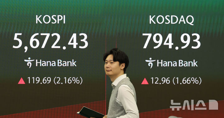 "동전주 첫 퇴출 임박"...코스닥 5곳, 내일까지 1000원 못넘기면 상장폐... - 뉴스 썸네일 이미지