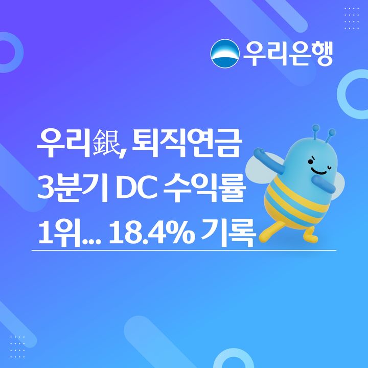 우리은행, 3분기 퇴직연금 수익률 DC 18.4%·IRP 18.3% 올려