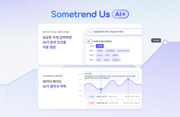 썸트렌드 어스 AI 분석센터 소개. (사진=바이브컴퍼니) *재판매 및 DB 금지