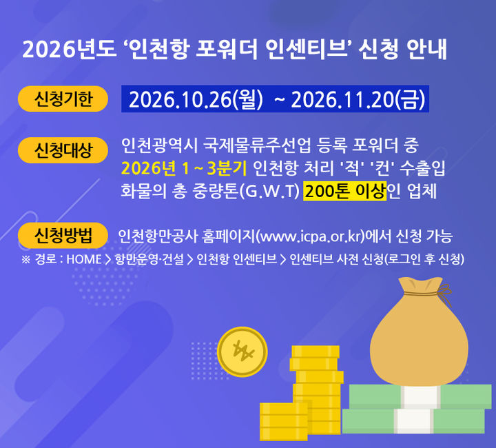 인센티브 신청 안내문. (사진=인천항만공사 제공) 2026.10.22. photo@newsis.com *재판매 및 DB 금지