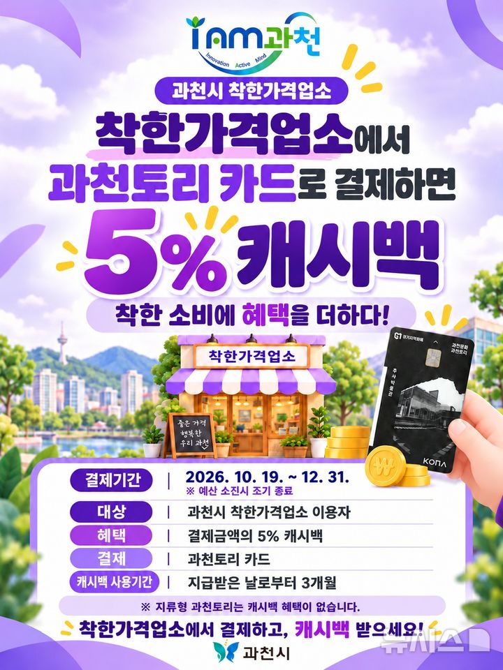 [과천=뉴시스] 경기 과천시 착한가격업소 캐시백 이벤트 안내 홍보물. (사진=과천시 제공) 2026.10.22. photo@newsis.com