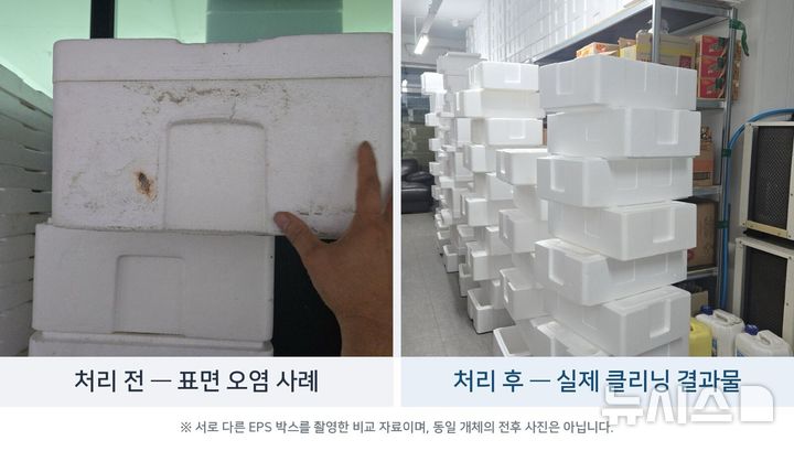 [전남광주=뉴시스] 옥윤선아이디어그룹은 스티로폼(EPS) 박스를 파쇄하지 않고 원형 그대로 재사용하는 순환물류 사업을 추진한다. (사진=옥윤선아이디어그룹 제공) 2026.10.22. photo@newsis.com 