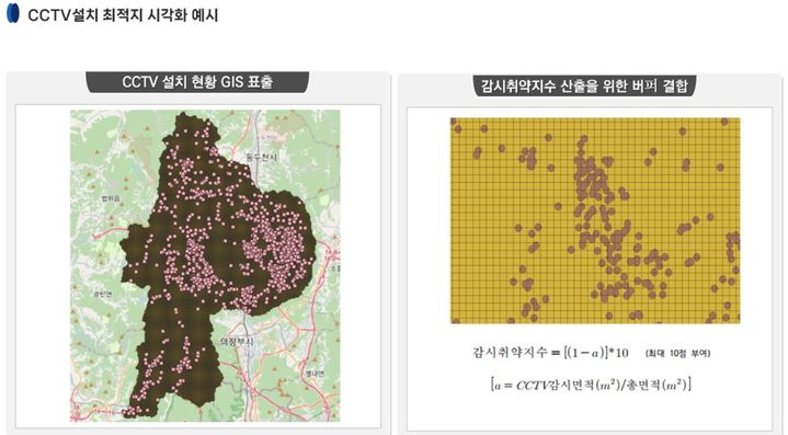 [양주소식]인구·범죄 데이터 활용, CCTV 설치 지역 선정 등