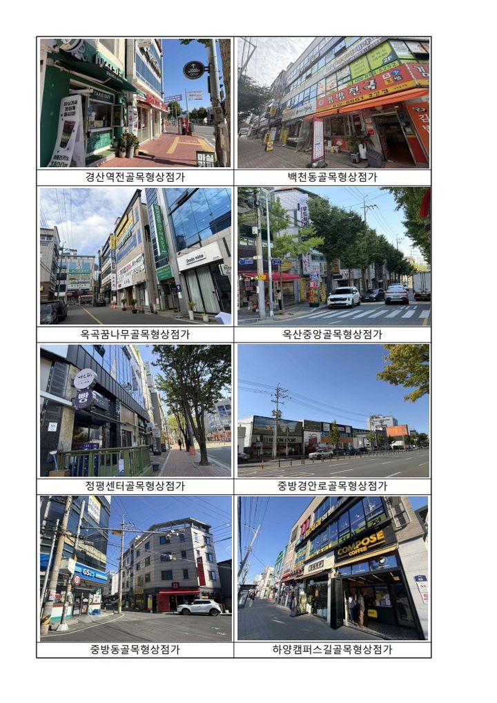 경산시, 골목형상점가 8개소 지정 (사진=경산시 제공) *재판매 및 DB 금지