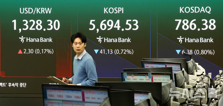 [서울=뉴시스] 전신 기자 = 코스피가 1.14% 내린 5670.11에 개장한 22일 서울 중구 하나은행 본점 딜링룸 전광판에 코스피 등이 표시돼 있다. 2026.10.22. photo1006@newsis.com