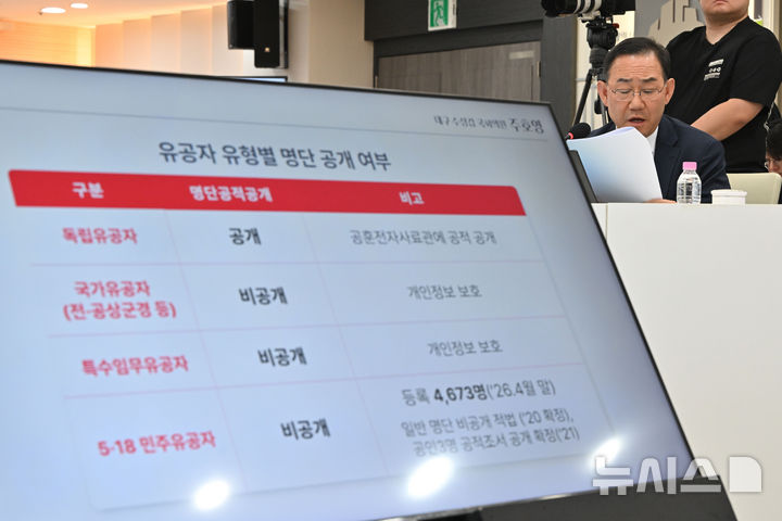 [전남광주=뉴시스] 이영주 기자 = 국회 행안위 주호영 국민의힘 의원이 22일 오전 전남광주 서구 전남광주통합특별시 광주청사에서 열린 국정감사 도중 민형배 전남광주통합특별시장에게 5·18민주화운동 유공자 명단 공개를 요구하고 있다. 5·18 유공자 명단은 공공기관 정보공개법과 개인정보보호법에 따라 비공개 대상이다. 4·19 유공자, 베트남 고엽제 피해자 등도 마찬가지다.법원 역시 5·18 유공자 명단 공개는 사생활 침해에 해당한다며 비공개가 적법하다는 판단을 내린 바 있다. 5·18 유공자가 각종 특혜를 누린다는 온라인 게시물 내용도 모두 허위라고 옛 보훈처는 밝혔다. 광주시민을 학살하고도 국가유공자로 등록된 5·18 계엄군 73명은 지난 2019년 기준 5·18 유공자보다 1인당 평균 5배 이상 보상금(164억2300여만원)을 많이 받았다. 2026.10.22. leeyj2578@newsis.com