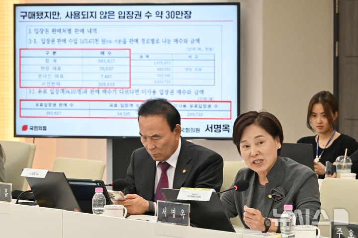 [전남광주=뉴시스] 이영주 기자 = 국회 행안위 서명옥 국민의힘 의원이 22일 오전 전남광주 서구 전남광주통합특별시 광주청사에서 열린 국정감사 도중 민형배 전남광주특별시장에게 2026 여수세계섬박람회 입장권 판매내역과 관련한 질의를 하고 있다. 2026.10.22. leeyj2578@newsis.com