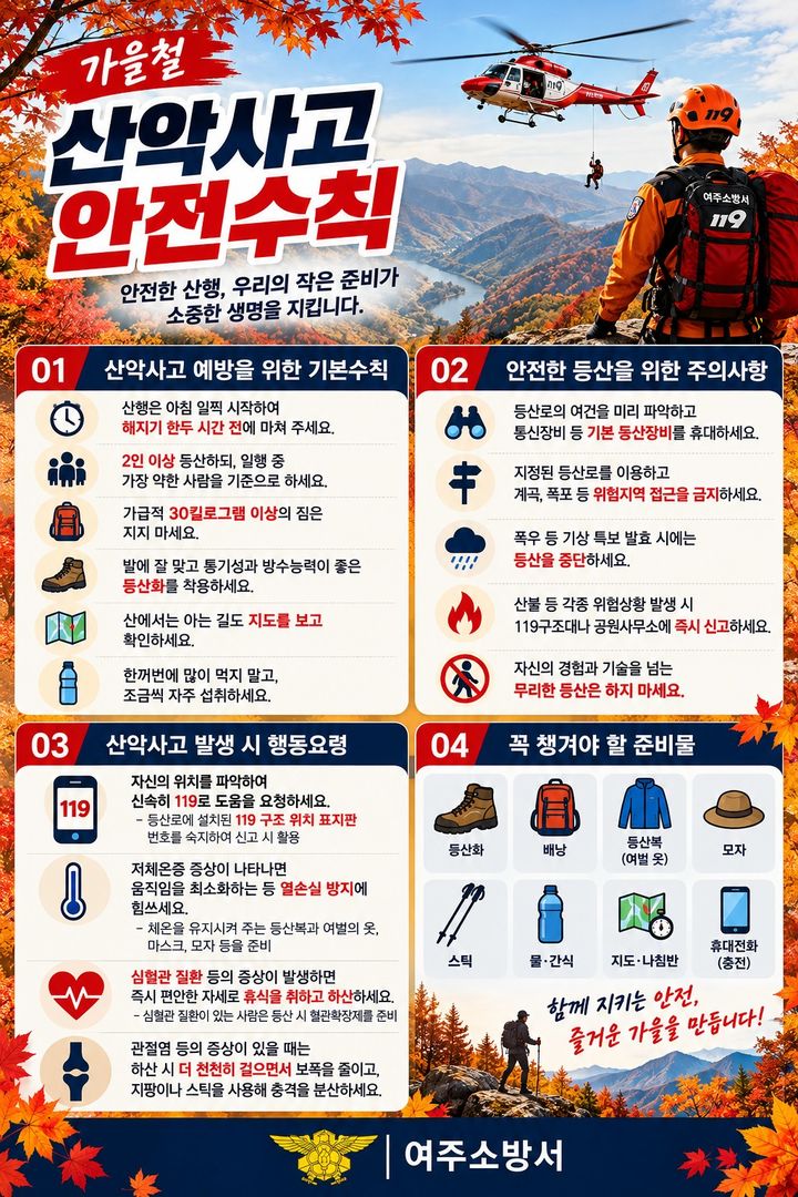 사진=여주소방서 제공 *재판매 및 DB 금지