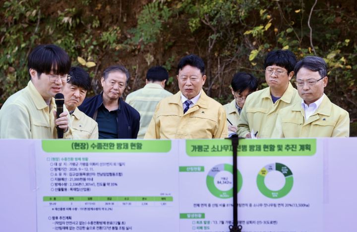 박은식 산림청장과 서태원 가평군수, 유관기관 관계자들이 23일 가평지역 소나무재선충병 수종전환 방제사업 현장을 긴급 방문해 방제사업 추진 상황을 점검하고 있다. (사진=가평군 제공) photo@newsis.com *재판매 및 DB 금지
