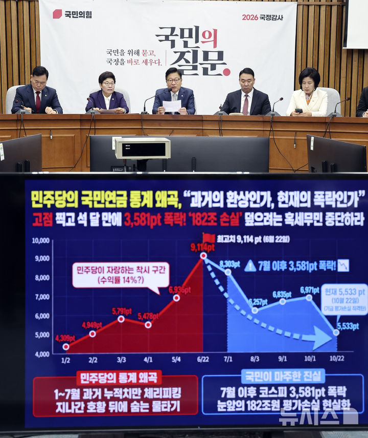 [서울=뉴시스] 최진석 기자 = 정점식 국민의힘 원내대표가 23일 여의도 국회에서 열린 국정감사대책회의에 참석해 발언하고 있다. 2026.10.23. myjs@newsis.com