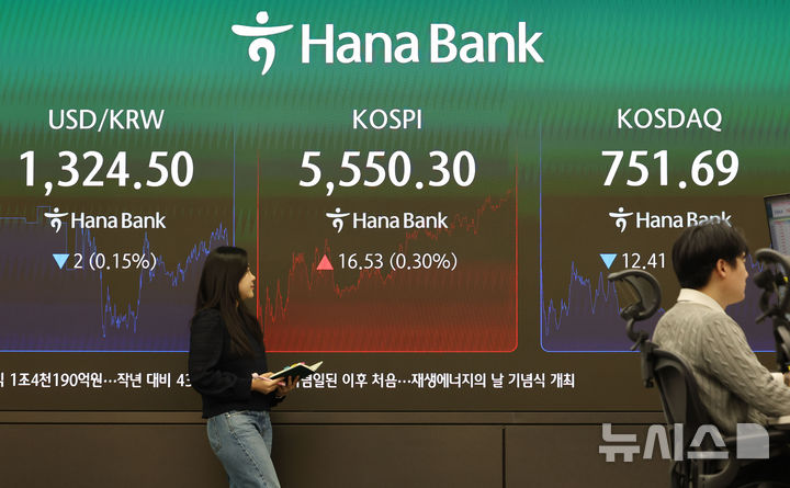 [서울=뉴시스] 권창회 기자 = 23일 서울 중구 하나은행 딜링룸에서 딜러들이 업무를 보고 있다. 코스피가 전 거래일 대비 16.53포인트(0.30%) 오른 5550.30에 마감했다. 원달러 환율은 1324.6원으로, 코스닥 지수는 12.41포인트(1.62%) 오른 751.69에 장을 마쳤다. 2026.10.23. kch0523@newsis.com