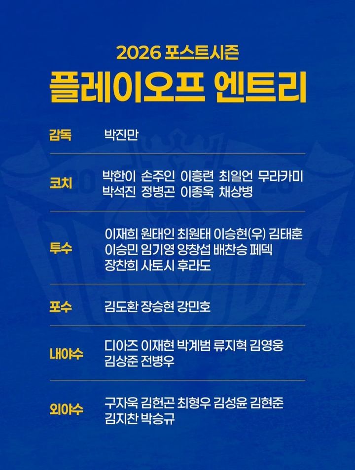 [서울=뉴시스] 프로야구 삼성 라이온즈 플레이오프 출전 선수 명단. 2026.10.24. *재판매 및 DB 금지