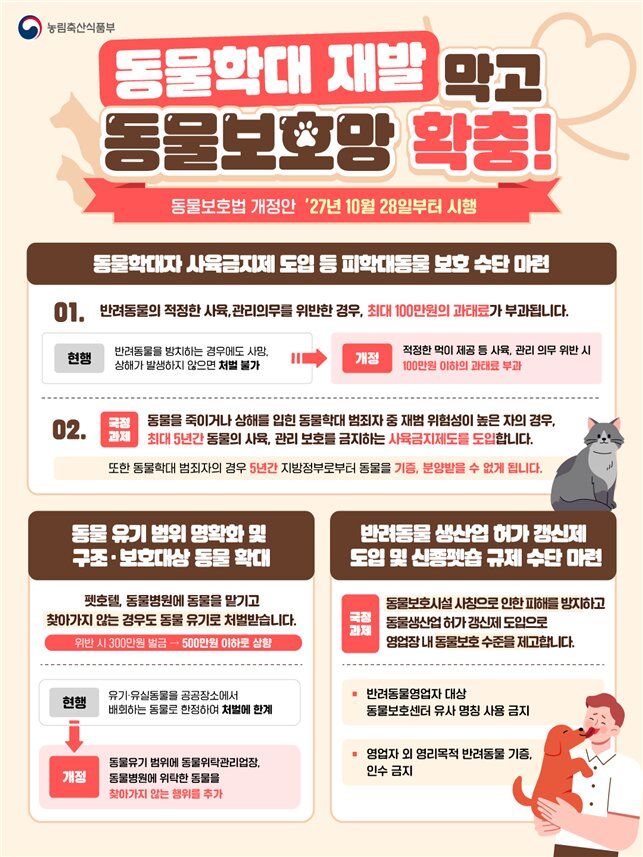 [세종=뉴시스] 농림축산식품부는 '동물보호법' 일부개정법률안이 오는 27일 공포된다고 26일 밝혔다. (사진=농식품부 제공) 2026.10.26. photo@newsis.com *재판매 및 DB 금지